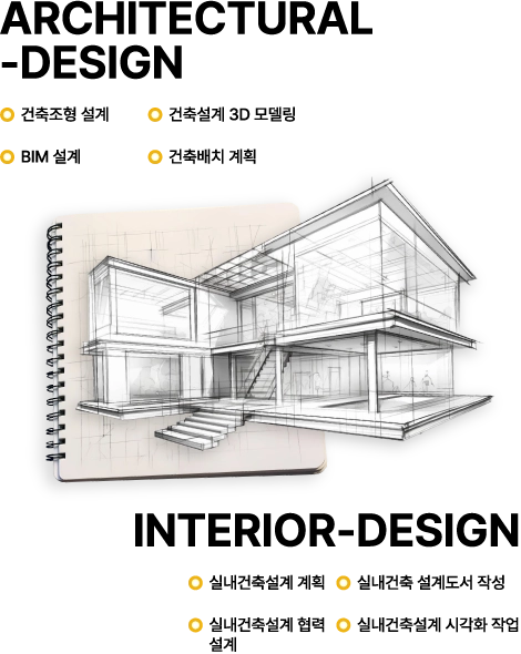 커리큘럼 이미지